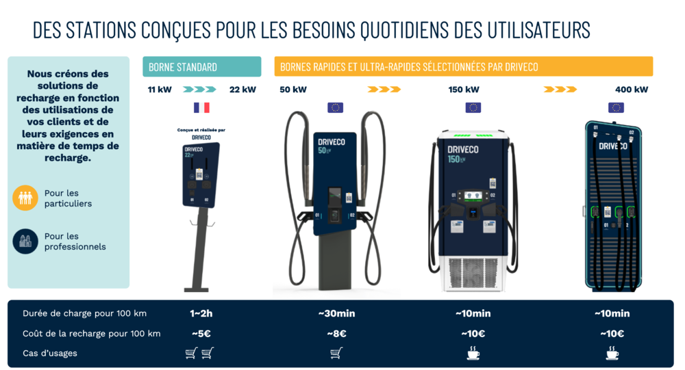 découvrez le modèle kw 50 2025, une fusion parfaite d'innovation et de performance. explorez ses caractéristiques avancées, son design futuriste et son impact sur les tendances du marché. préparez-vous à vivre une expérience unique avec le kw 50 2025.