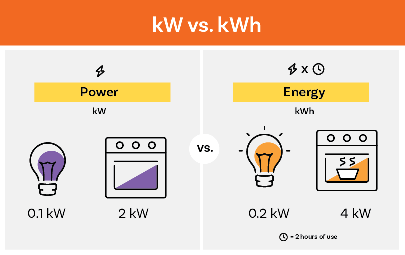 découvrez tout ce qu'il faut savoir sur le sujet 'kw' avec notre guide complet. explorez ses avantages, ses applications et les dernières tendances. informez-vous et restez à la pointe de l'actualité sur 'kw'.