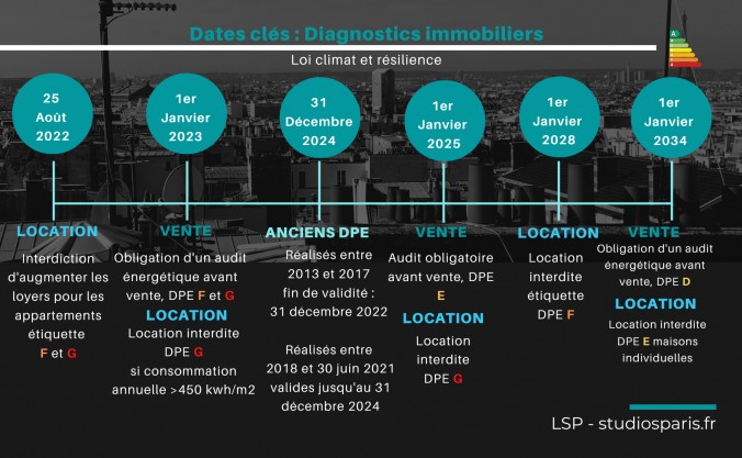 découvrez la loi climat 2025 : un ensemble de mesures ambitieuses visant à réduire les émissions de gaz à effet de serre, protéger la biodiversité et promouvoir la transition énergétique en france. en savoir plus sur ses objectifs et ses impacts sur l'environnement et l'économie.