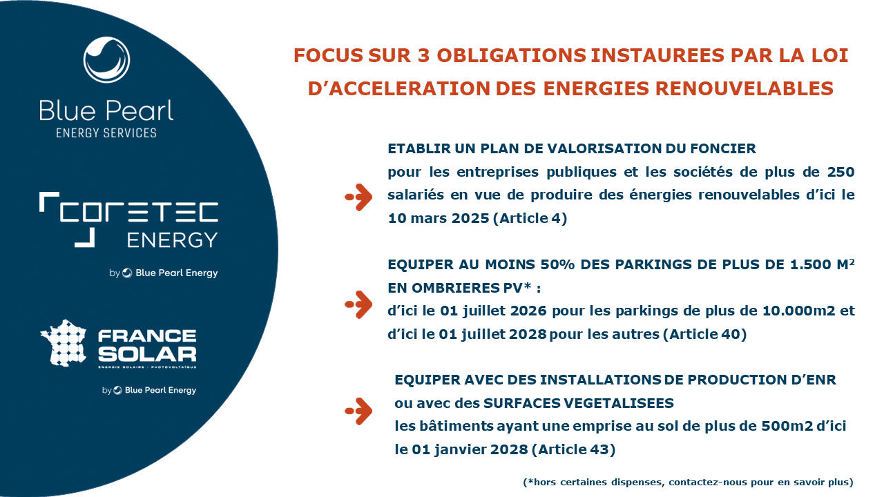 découvrez tout ce qu'il faut savoir sur la loi pv 2025, ses enjeux, ses dispositions et son impact sur les politiques énergétiques en france. informez-vous sur les nouvelles réglementations concernant les panneaux photovoltaïques et leur contribution à la transition énergétique.