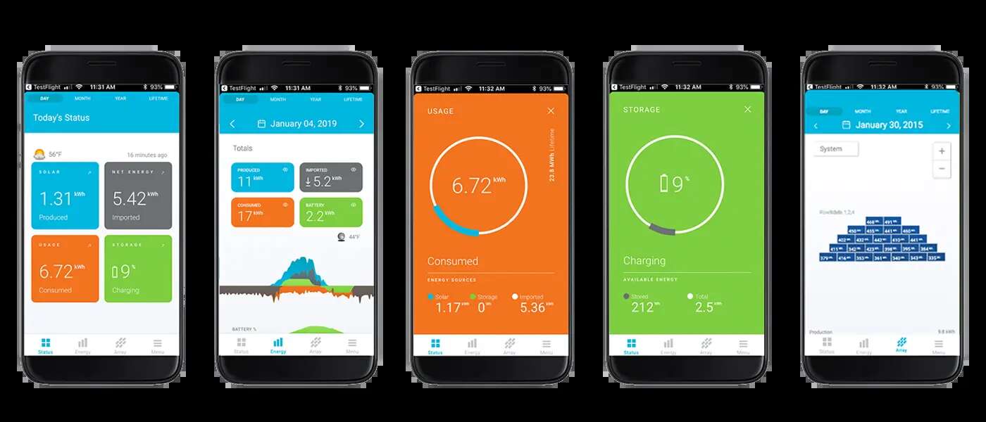 découvrez l'importance du monitoring des panneaux solaires pour optimiser leur performance et garantir un rendement maximal. informez-vous sur les solutions de surveillance efficaces qui permettent de suivre la production d'énergie en temps réel et d'anticiper les problèmes. profitez pleinement de votre investissement solaire avec un suivi régulier.
