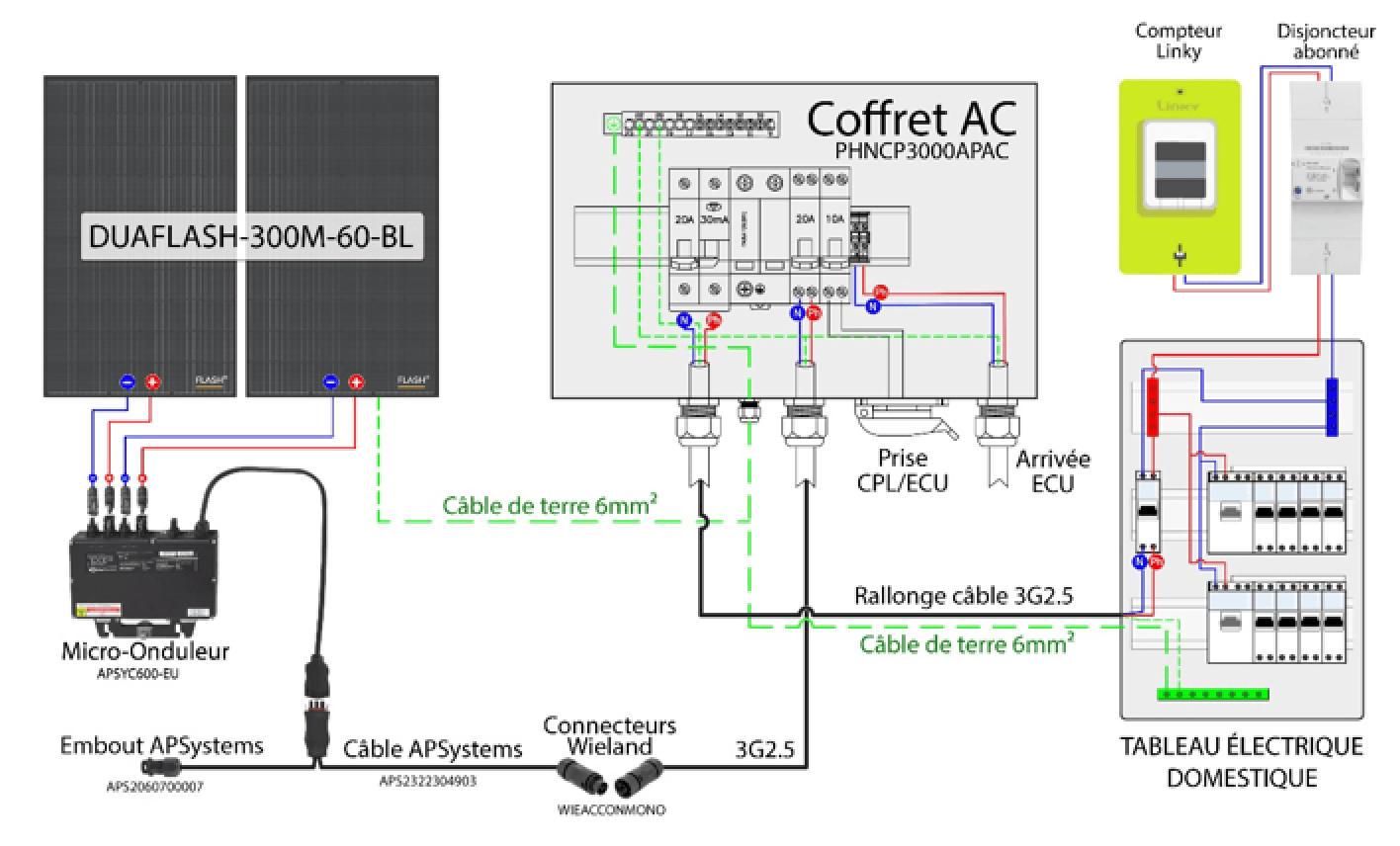 découvrez les avantages du montage de panneaux solaires pour transformer votre maison en une source d'énergie durable. profitez d'astuces, de conseils pratiques et des étapes essentielles pour installer vos panneaux solaires efficacement et réduire vos factures d'électricité.