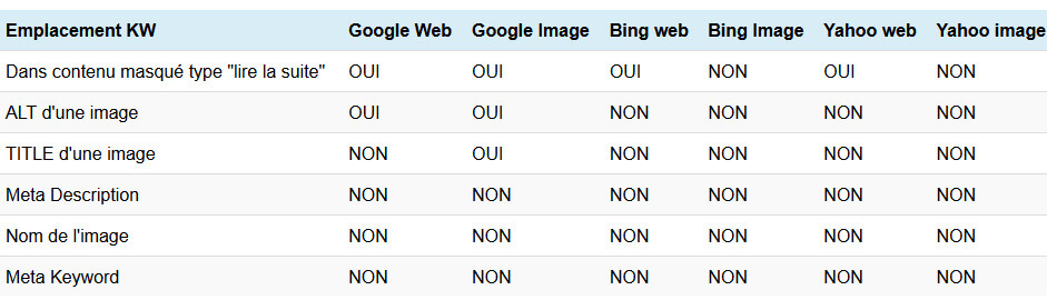 découvrez le mot 'k w', son origine, sa signification et son utilisation dans la langue française. explorez des exemples pratiques et enrichissez votre vocabulaire avec cet terme intrigant.