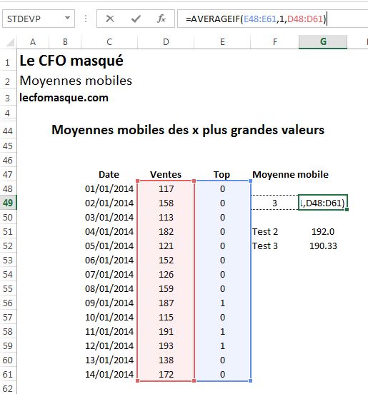 découvrez notre analyse approfondie de la notion de 'moyenne', ses différentes définitions et applications dans les domaines des statistiques et des mathématiques. apprenez à calculer la moyenne arithmétique, la moyenne pondérée et bien plus, pour enrichir votre compréhension des données.