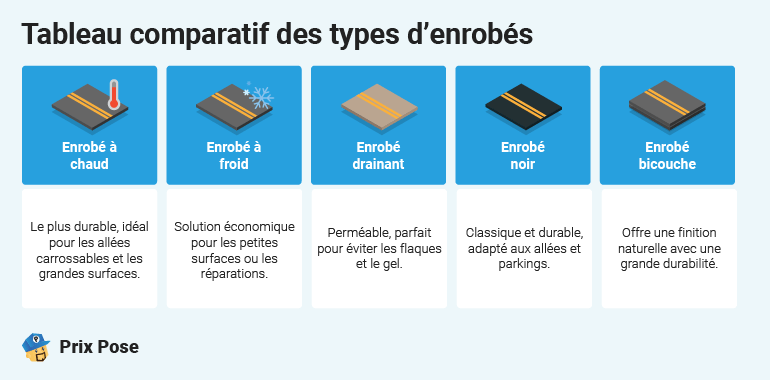 découvrez toutes les informations essentielles sur le mètre carré (m²), une unité de mesure fondamentale pour évaluer la surface des espaces. que ce soit pour une construction, une rénovation ou un aménagement, comprenez son importance et son utilisation dans vos projets immobiliers.