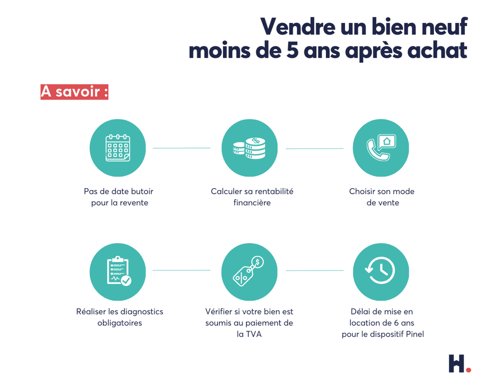 découvrez les dernières tendances avec notre sélection de produits neufs. profitez d'offres exclusives et de la qualité garantie pour améliorer votre quotidien.