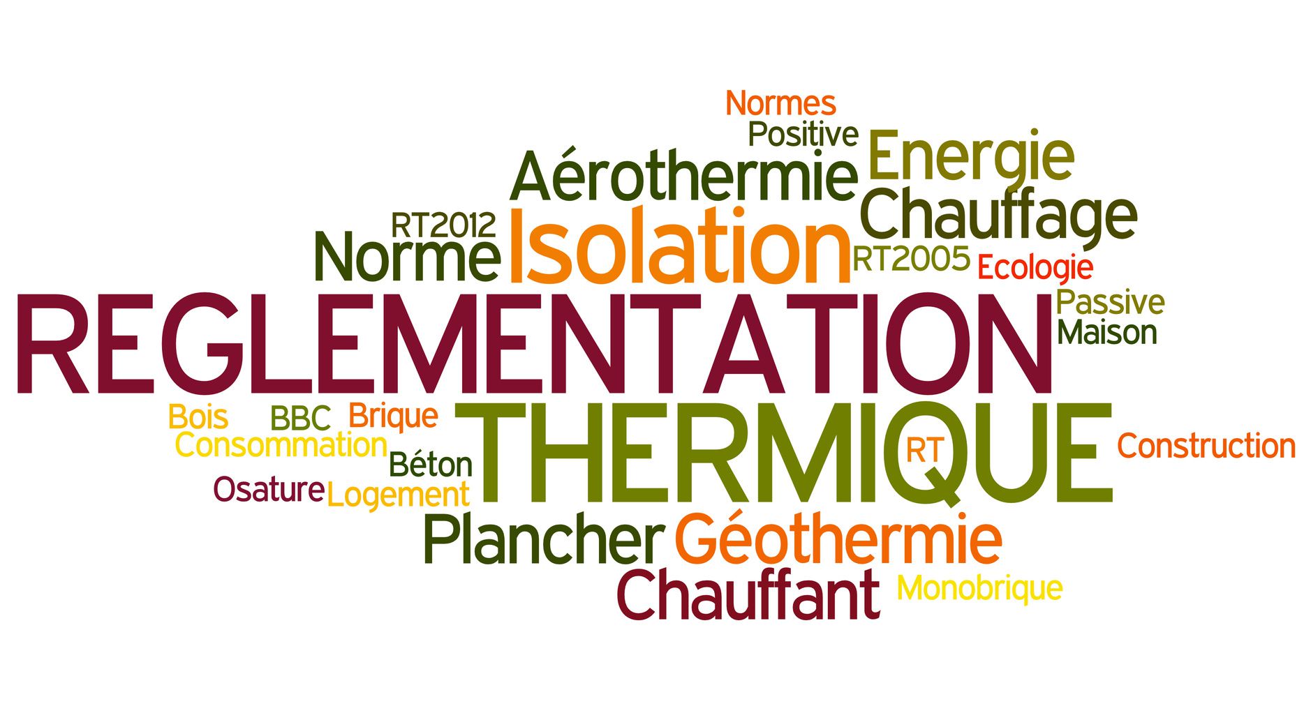 découvrez la norme rt2020, un nouvel objectif réglementaire pour la construction de bâtiments à énergie positive, visant à améliorer l'efficacité énergétique et à réduire l'empreinte carbone. apprenez comment cette norme impacte le secteur de l'immobilier et les enjeux de la transition vers une construction durable.