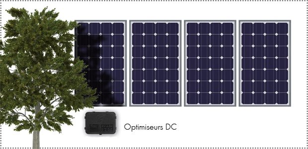 découvrez comment l'ombrage affecte la performance des panneaux photovoltaïques (pv) et apprenez les meilleures pratiques pour minimiser son impact. optimisez la production d'énergie solaire grâce à nos conseils sur l'installation et l'entretien des systèmes pv.