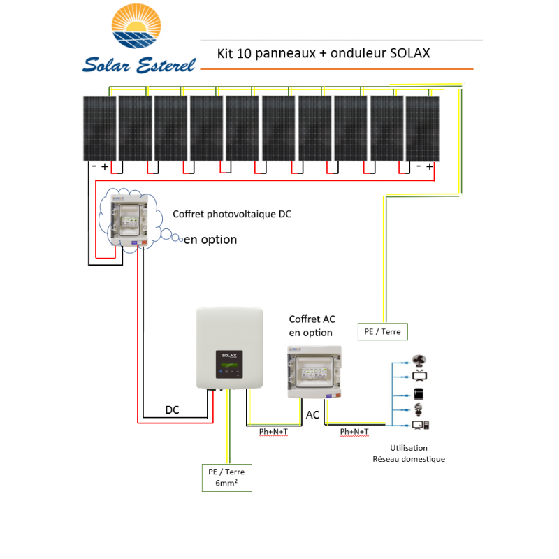 découvrez tout ce qu'il faut savoir sur les onduleurs photovoltaïques : leur fonctionnement, les avantages pour votre installation solaire, et comment choisir le modèle adapté à vos besoins. optimisez votre production d'énergie renouvelable et faites des économies sur vos factures d'électricité.