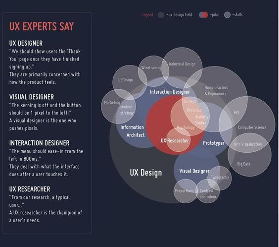 découvrez comment l'optimisation de l'expérience utilisateur avec oasv2 edf peut transformer vos interactions numériques. améliorez l'accessibilité, la convivialité et l'efficacité de vos services en ligne.