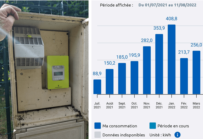 découvrez des stratégies efficaces pour optimiser la conversion énergétique dans vos projets. améliorez vos rendements et réduisez vos coûts grâce à des solutions innovantes et respectueuses de l'environnement.