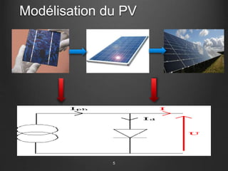 découvrez comment optimiser le rendement de vos panneaux solaires grâce à des astuces pratiques et des techniques avancées. améliorez votre production d'énergie et maximisez vos économies tout en contribuant à un avenir durable.
