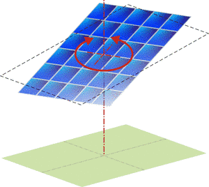 découvrez l'importance de l'orientation solaire pour maximiser l'efficacité énergétique de votre habitation. apprenez comment bien positionner votre maison pour profiter au mieux de la lumière naturelle et réduire vos factures d'énergie.