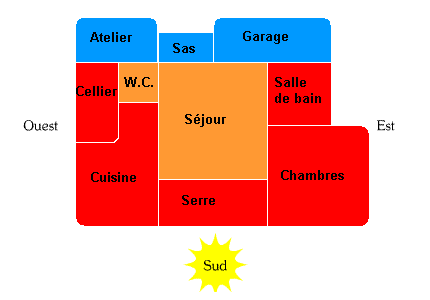 découvrez comment bien orienter votre maison pour maximiser l'efficacité énergétique et le confort intérieur. apprenez les astuces pour tirer parti de la lumière naturelle et optimiser votre espace de vie.
