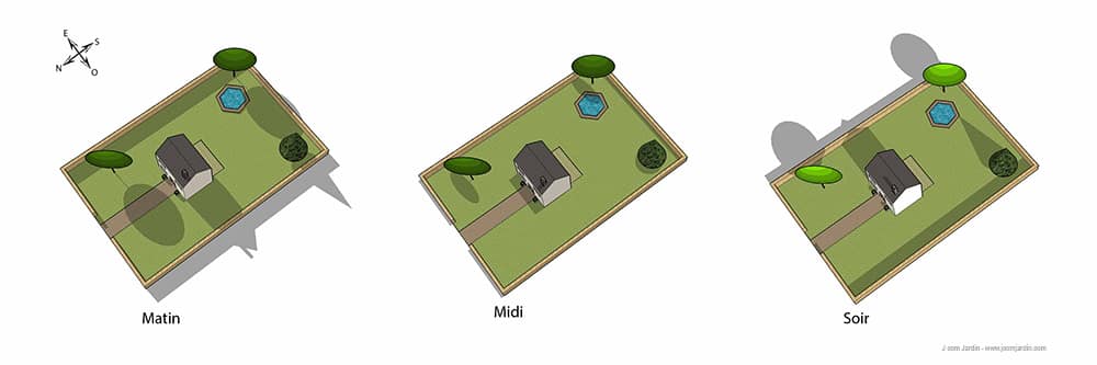 découvrez comment optimiser l'orientation de votre terrasse pour profiter pleinement du soleil et de l'ombre. explorez des conseils pratiques pour le choix des matériaux, l'aménagement et les végétaux qui sublimeront votre espace outdoor.