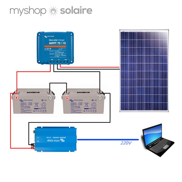 découvrez notre panneau solaire 12v 250w, idéal pour vos projets d'énergie renouvelable. performant et durable, il vous permettra de profiter d'une énergie verte tout en réduisant vos factures d'électricité. parfait pour les camping-cars, bateaux et installations domestiques.