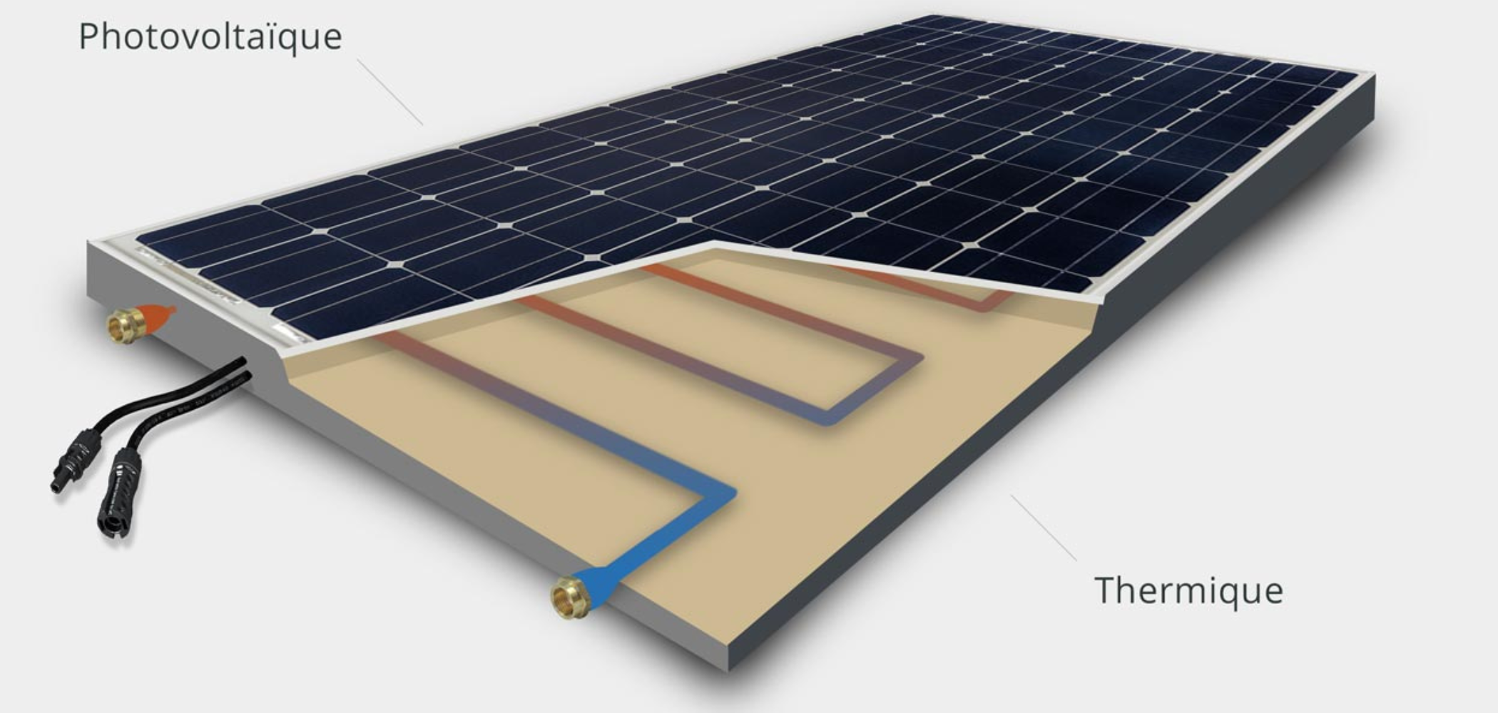 découvrez comment les panneaux solaires transforment l'énergie du soleil en électricité. apprenez les avantages, les installations et les économies d'énergie qu'ils offrent pour un avenir durable.