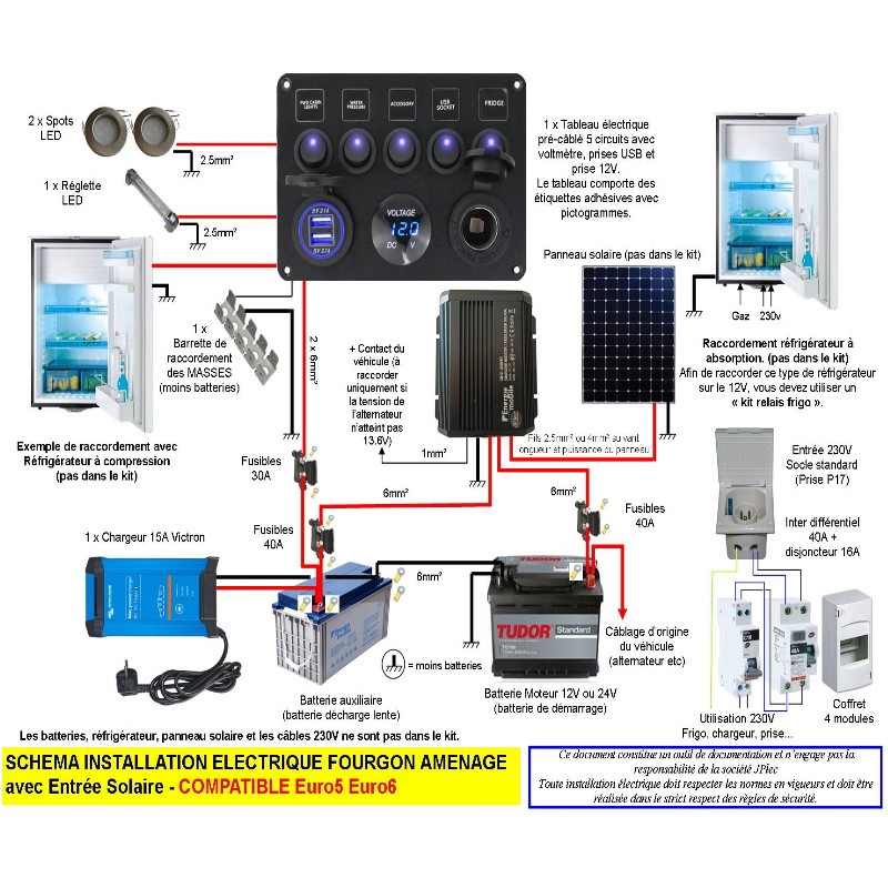 découvrez comment un panneau solaire pour van peut transformer vos voyages en vous offrant une source d'énergie renouvelable et autonome. profitez de la liberté de voyager où vous voulez tout en réduisant votre empreinte écologique.