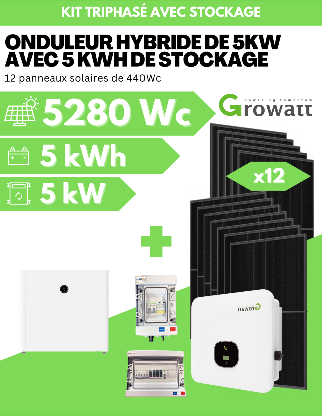 découvrez les avantages des panneaux solaires pour l'autoconsommation : réduisez vos factures d'énergie, protégez l'environnement et profitez d'une énergie renouvelable et durable. investissez dans votre indépendance énergétique dès aujourd'hui !