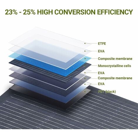 découvrez les panneaux solaires eva, une solution innovante et efficace pour capter l'énergie solaire. profitez d'une installation durable et performante qui optimise la conversion de l'énergie, tout en réduisant votre empreinte carbone. adoptez une technologie respectueuse de l'environnement et réalisez des économies sur votre facture d'électricité grâce aux panneaux solaires eva.