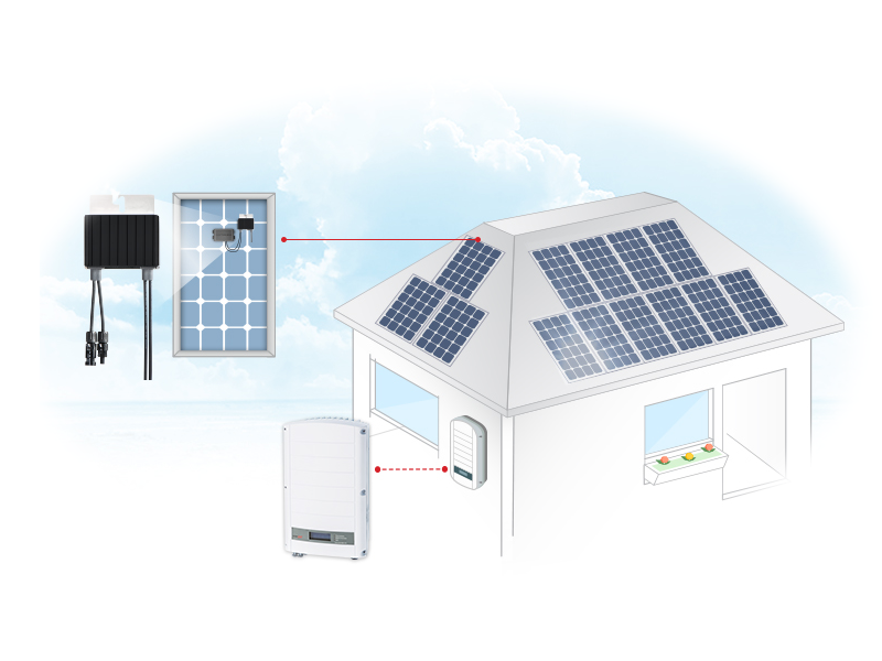 découvrez les avantages des panneaux photovoltaïques avec onduleur, une solution innovante pour produire votre propre électricité, réduire vos factures d'énergie et contribuer à la protection de l'environnement. optez pour une énergie renouvelable efficace et rentable.