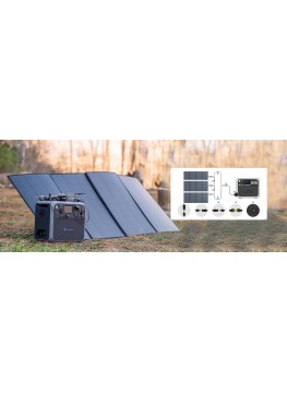 découvrez les panneaux solaires de 350w, une solution énergétique efficace pour optimiser votre autoconsommation. profitez d'une réduction de votre facture d'électricité tout en préservant l'environnement grâce à cette technologie durable et performante.