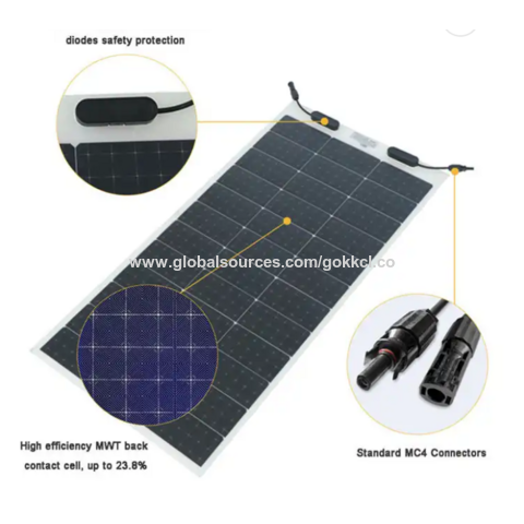 découvrez nos panneaux solaires adaptables, conçus pour s'intégrer parfaitement à tous types d'habitations. optimisez votre consommation d'énergie tout en respectant l'environnement grâce à une solution flexible et personnalisable qui s'ajuste à vos besoins.