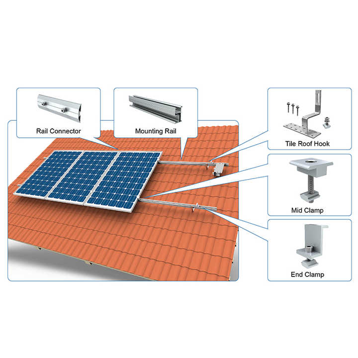 découvrez les panneaux solaires durables, une solution écologique et économique pour produire votre propre énergie. transformez votre maison en un espace plus respectueux de l'environnement tout en réduisant vos factures d'électricité.