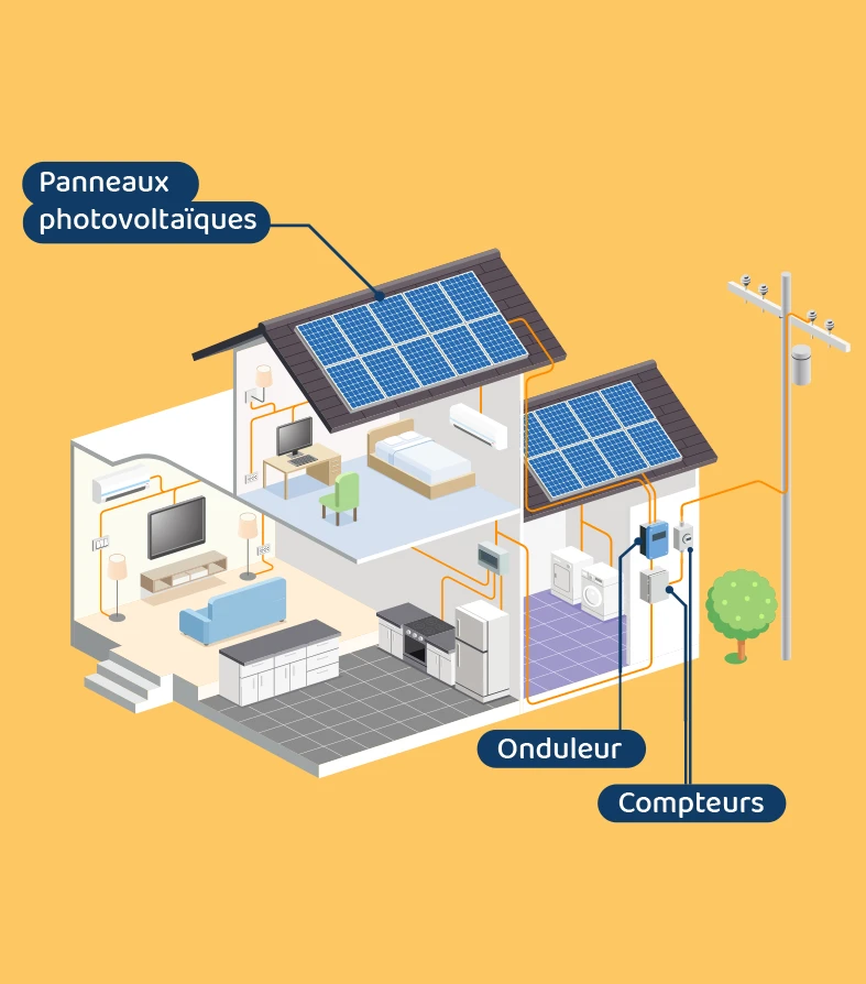 découvrez comment les panneaux solaires peuvent optimiser votre performance énergétique. grâce à des solutions innovantes et durables, améliorez votre efficacité énergétique tout en contribuant à la protection de l'environnement.