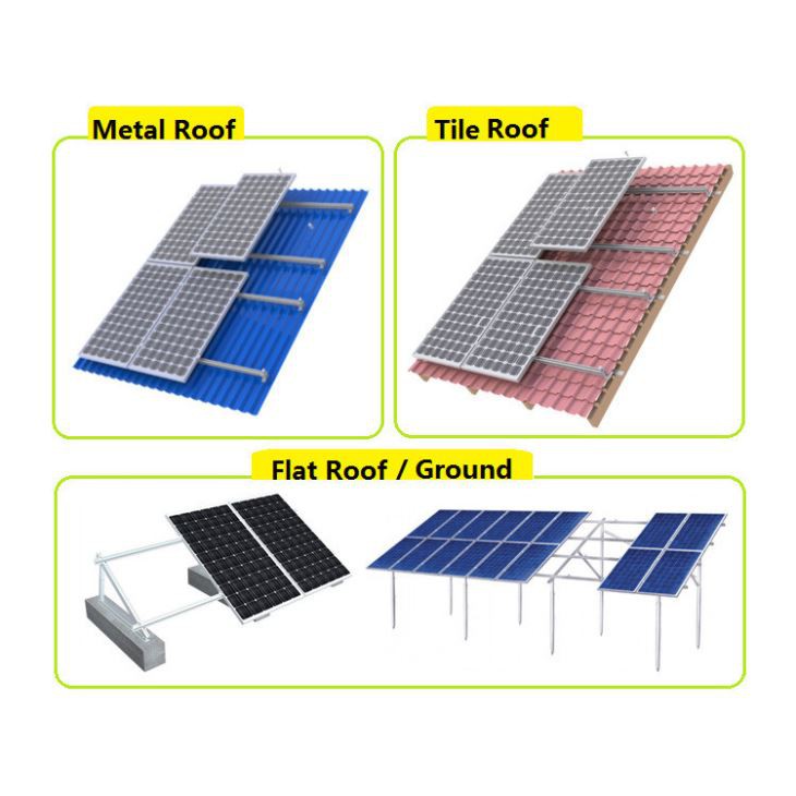 découvrez les avantages des panneaux solaires industriels pour optimiser votre production d'énergie renouvelable. réduisez vos coûts et améliorez votre empreinte écologique avec des solutions photovoltaïques adaptées aux besoins des entreprises.