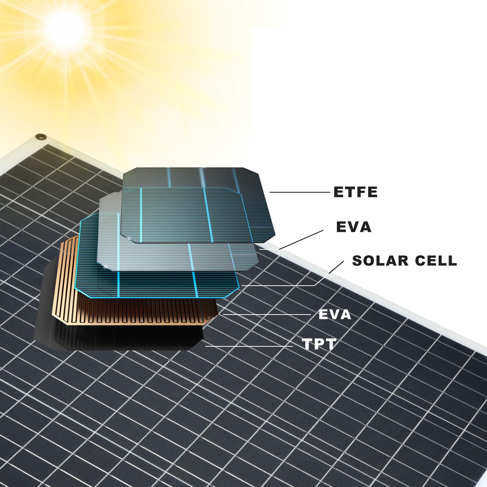 découvrez les panneaux solaires saronic, une solution écologique et performante pour réduire votre facture d'énergie. profitez de l'énergie renouvelable et faites un geste pour la planète avec des panneaux solaires de qualité supérieure, adaptés à tous vos besoins énergétiques.
