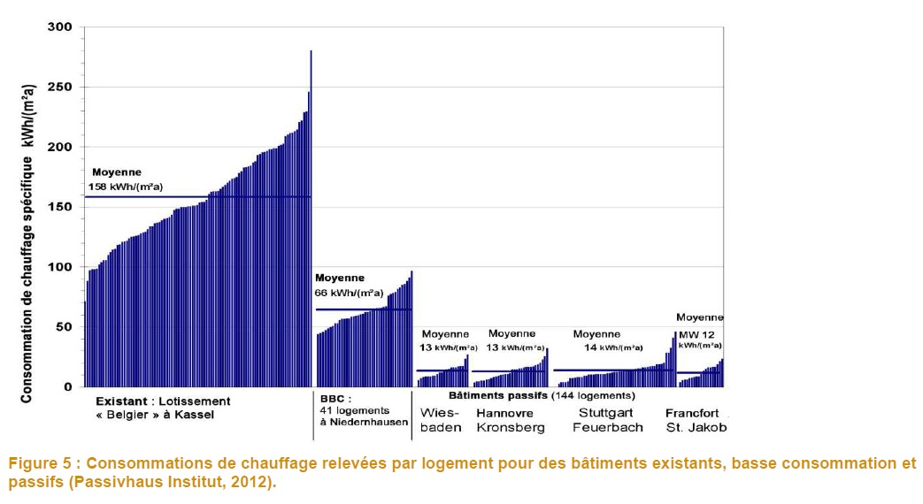 découvrez le concept de passif, son impact sur les finances personnelles et son importance dans la gestion de patrimoine. apprenez comment gérer vos actifs et passifs pour atteindre vos objectifs financiers.