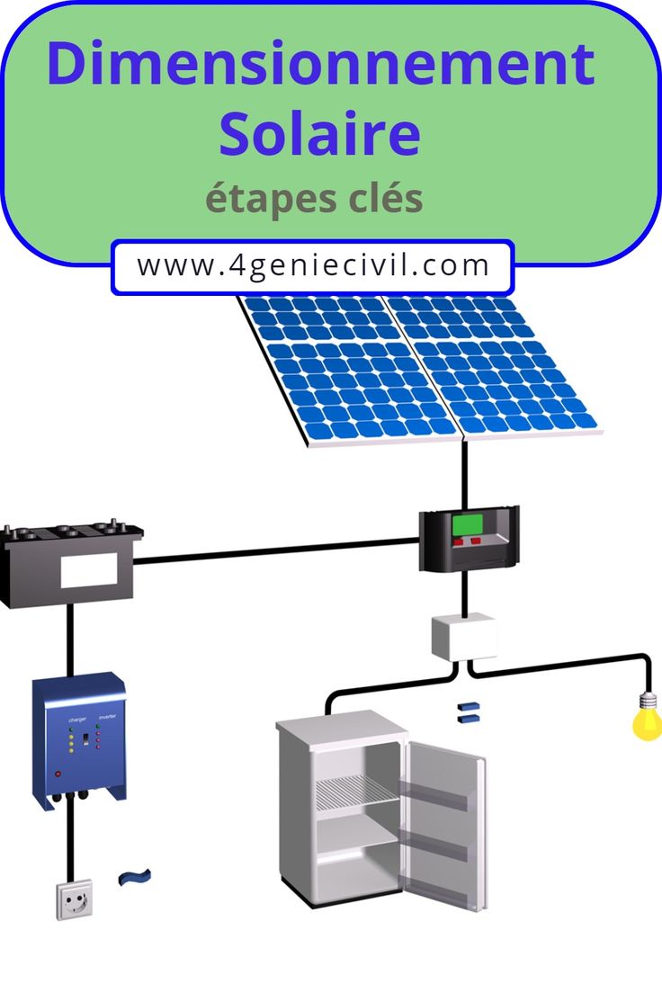 découvrez notre formation photovoltaïque gratuite en format pdf, idéale pour acquérir toutes les compétences nécessaires sur l'énergie solaire. apprenez à installer et à optimiser des systèmes photovoltaïques tout en bénéficiant de contenus riches et pédagogiques.