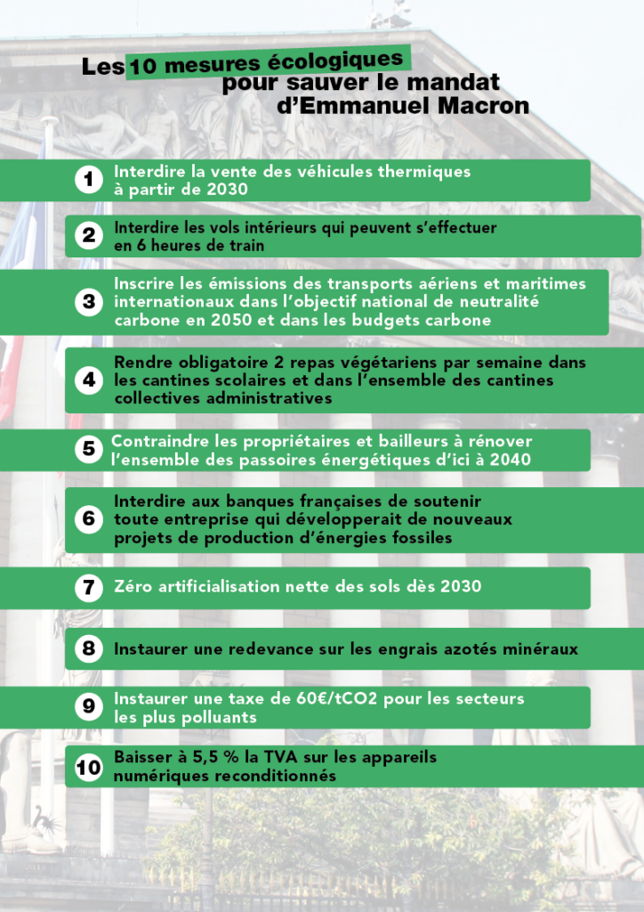 découvrez le plan énergétique de macron, une initiative visant à transformer le secteur énergétique en france. explorez les objectifs, les stratégies et les impacts de cette politique pour un avenir durable et responsable.
