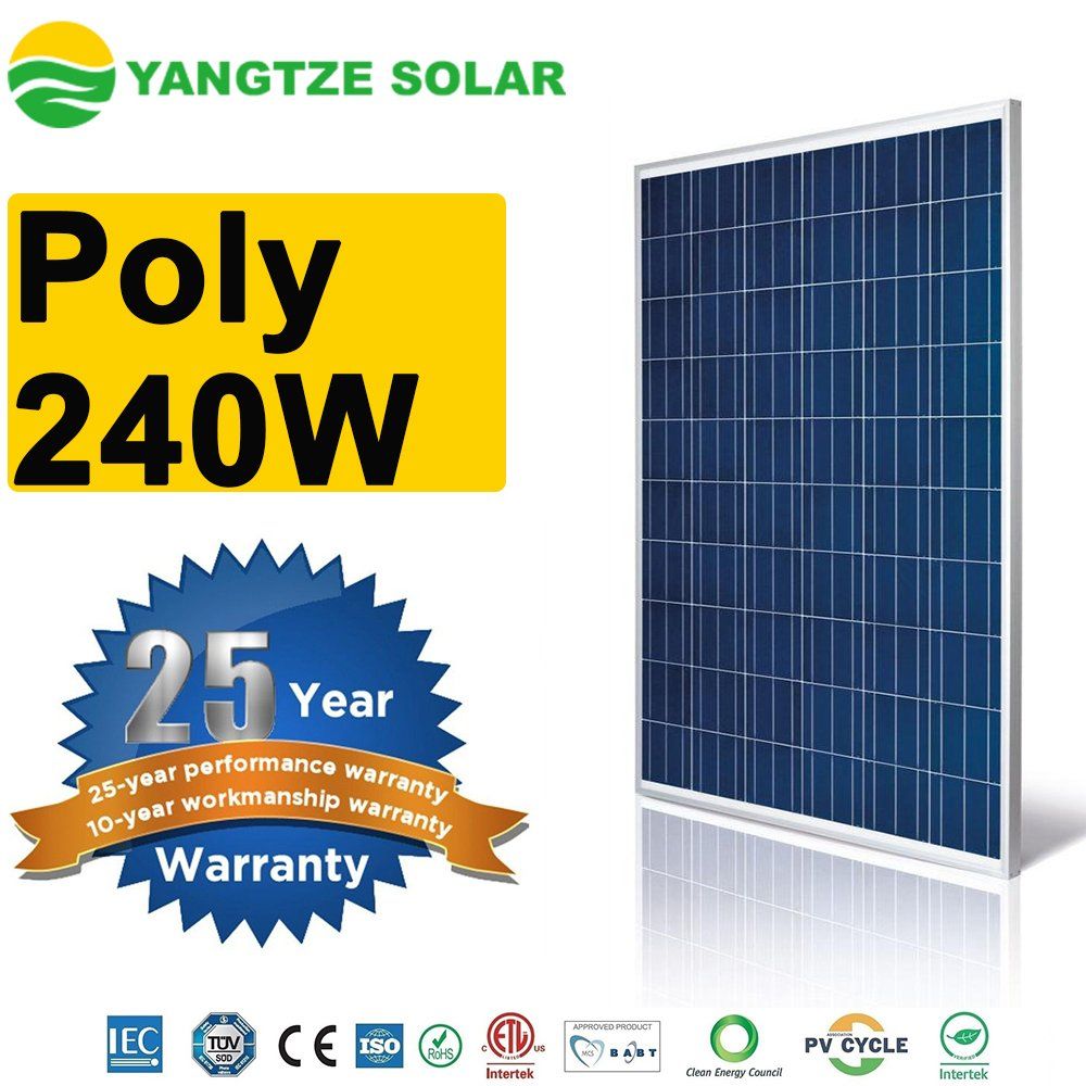 découvrez les prix des plaques solaires pour optimiser votre investissement énergétique. comparez les coûts, bénéficiez des aides financières et choisissez la solution idéale pour réduire votre facture d'électricité tout en respectant l'environnement.