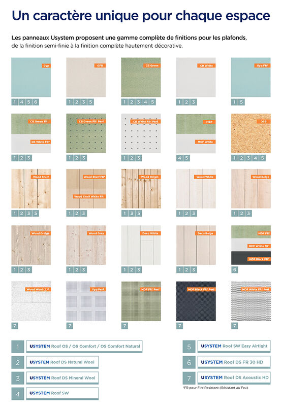 découvrez tout ce qu'il faut savoir sur le poids des panneaux de toiture : types de matériaux, impacts sur la structure, conseils d'installation et recommandations pour une toiture durable et sécurisée.