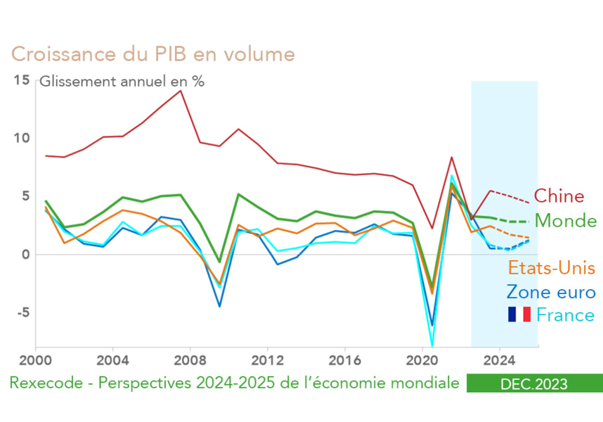 découvrez les enjeux et les perspectives de la révolution de 2025, un tournant crucial pour le pouvoir et la gouvernance. plongez dans une analyse approfondie des mouvements sociaux, des innovations politiques et des défis à relever pour un avenir meilleur.