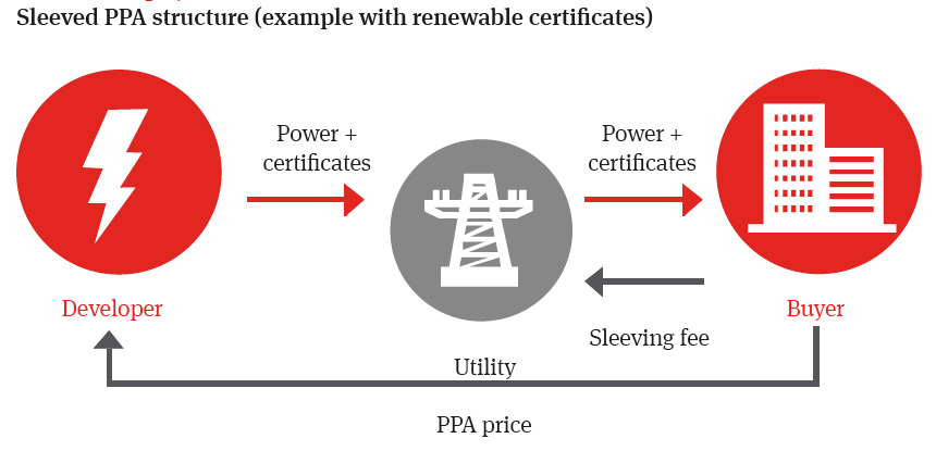 ppa : découvrez notre plateforme dédiée à la planification et l'organisation d'événements, offrant des solutions innovantes pour optimiser votre expérience et votre gestion. rejoignez-nous pour transformer vos idées en succès !