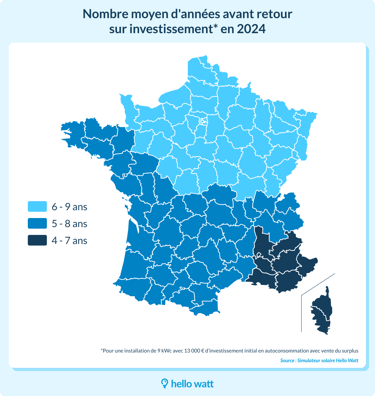 découvrez les avantages de la prime d'autoconsommation 2021, un dispositif incitatif pour promouvoir l'énergie renouvelable. informez-vous sur les conditions d'éligibilité, le montant de l'aide financière et les démarches à suivre pour optimiser votre installation photovoltaïque.