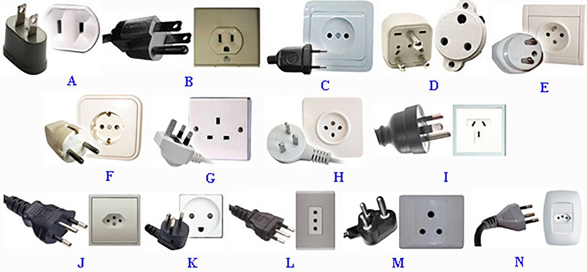 découvrez tout ce qu'il faut savoir sur la prise voltage : types, normes et conseils d'utilisation pour garantir la sécurité de vos appareils électriques. apprenez comment choisir la prise adaptée à vos besoins et éviter les risques d'incendie.