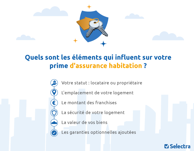 découvrez les meilleurs prix pour votre assurance solaire et protégez votre installation photovoltaïque. comparez les offres des assureurs pour bénéficier d'une couverture complète et adaptée à vos besoins, tout en optimisant votre budget. garantis votre tranquillité d'esprit avec une assurance sur mesure pour vos panneaux solaires.