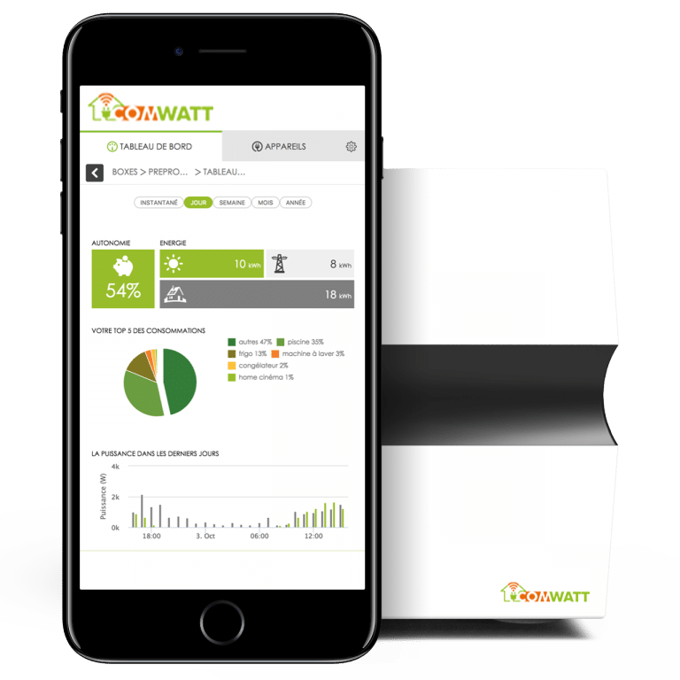 découvrez les prix compétitifs de comwatt pour des solutions d'énergie renouvelable personnalisées, adaptées à vos besoins. informez-vous sur nos offres et optimisez votre consommation énergétique dès aujourd'hui.
