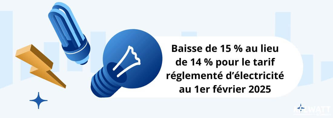 découvrez les derniers prix de l'électricité en france, comparatifs, tendances et conseils pour réduire votre facture énergétique. restez informé des fluctuations du marché et des aides disponibles pour optimiser votre consommation.