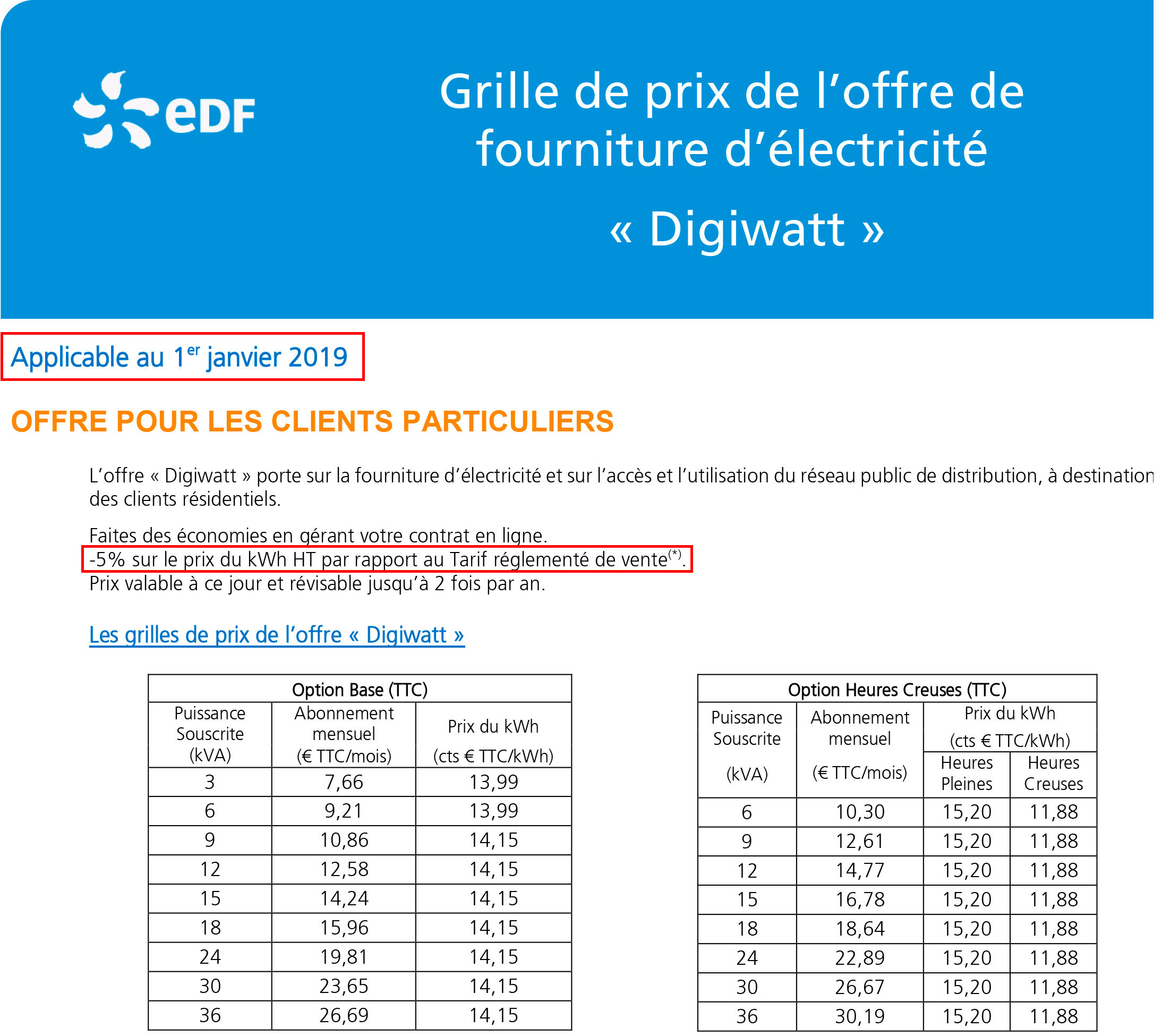 découvrez tout ce qu'il faut savoir sur les prix mensuels de l'électricité en france. comparez les tarifs des fournisseurs, trouvez des astuces pour réduire vos factures et restez informé des évolutions du marché de l'énergie.