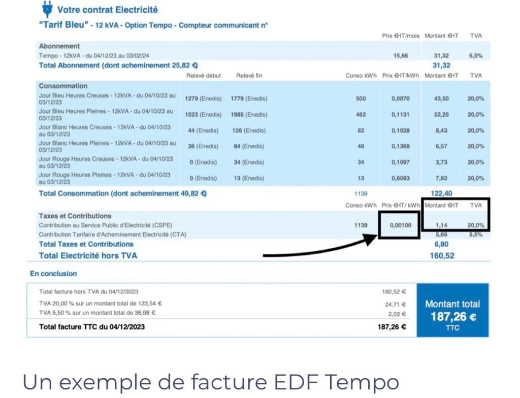 découvrez les tendances et variations des prix de l'électricité ce mois-ci. renseignez-vous sur les facteurs influençant les tarifs et comment optimiser votre consommation pour réaliser des économies sur votre facture d'électricité.