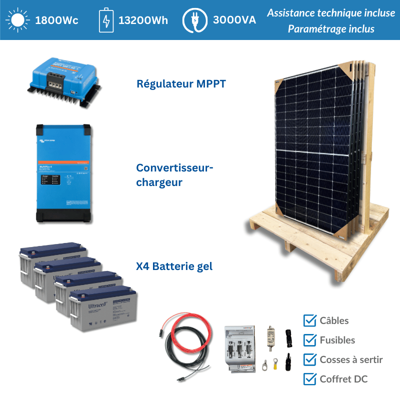 découvrez les prix compétitifs des kits solaires adaptés à vos besoins énergétiques. optez pour une solution écologique et économique pour générer votre propre électricité avec nos offres variées.