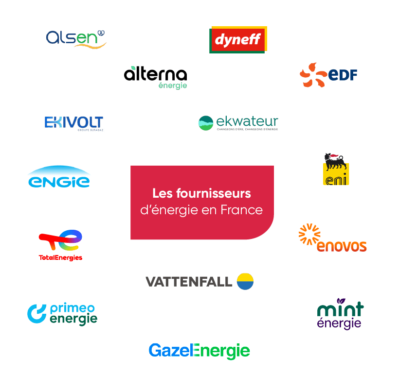 découvrez les différents prix du kwh pour les entreprises et optimisez vos coûts énergétiques. comparez les offres des fournisseurs d'électricité et trouvez la solution adaptée à vos besoins professionnels.