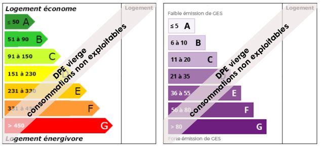 découvrez tout ce qu'il faut savoir sur le prix du kwh par m² en france. analysez les tendances du marché, comparez les tarifs et trouvez des astuces pour optimiser vos dépenses énergétiques.