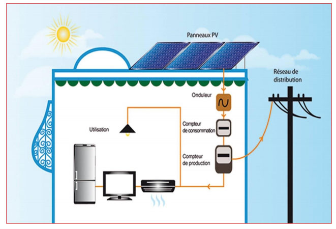 découvrez les prix des panneaux photovoltaïques en tunisie et trouvez les meilleures offres pour produire votre propre énergie durable. informez-vous sur les avantages, les subventions et les options disponibles pour un investissement rentable.