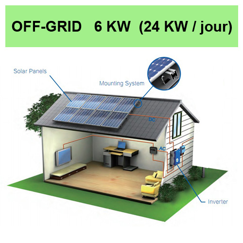 découvrez les prix des panneaux solaires de 6 kw et optimisez votre investissement dans l'énergie renouvelable. comparez les offres, les marques et les avantages pour faire le meilleur choix pour votre projet d'énergie solaire.